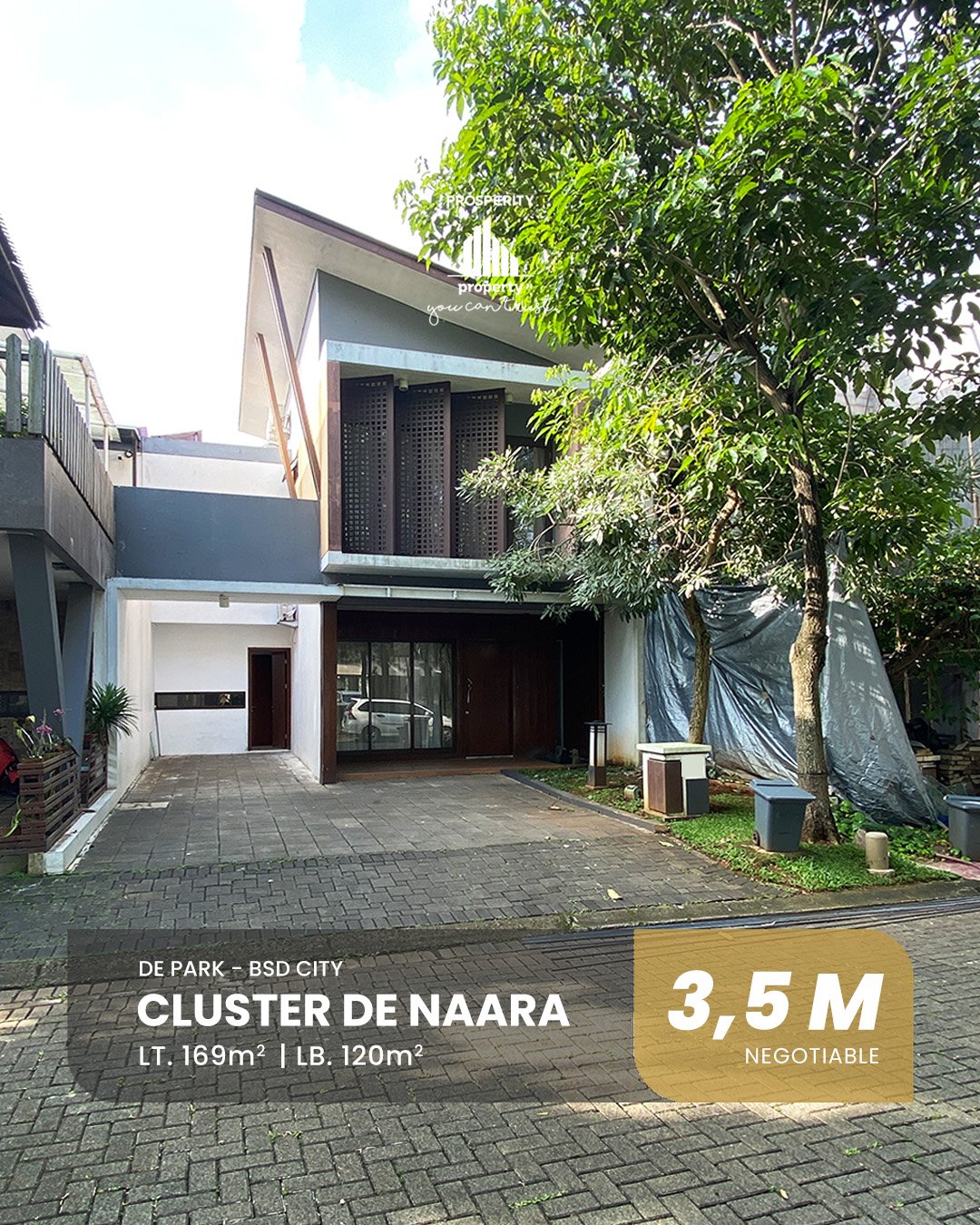 Tampak depan rumah De Park Cluster De Naara Bsd City