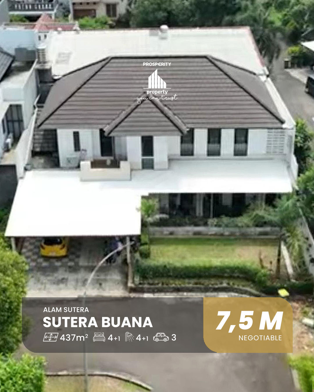 Cluster Sutera Buana Alam Sutera